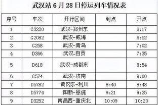 篮网VS老鹰：本-西蒙斯状态升级为出战成疑